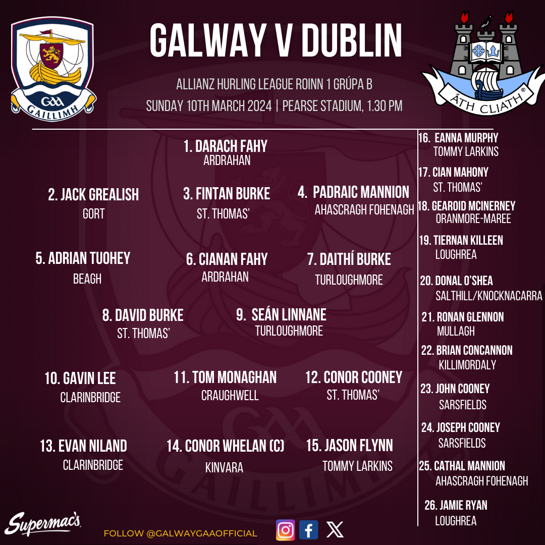 AHL R4 Team News Galway v Dublin Galway GAA