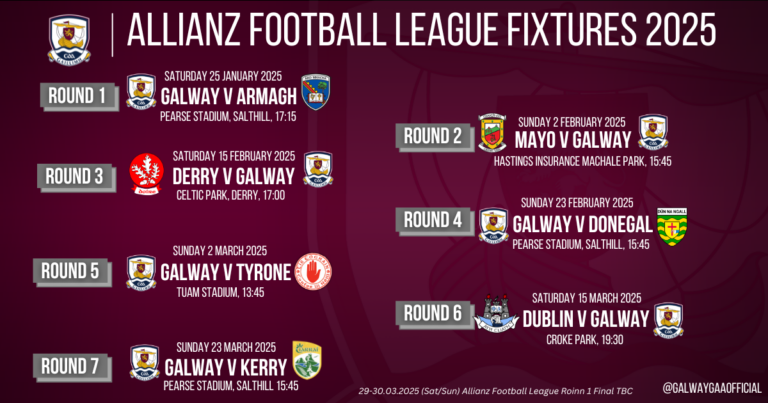Cork (city) visual data 2