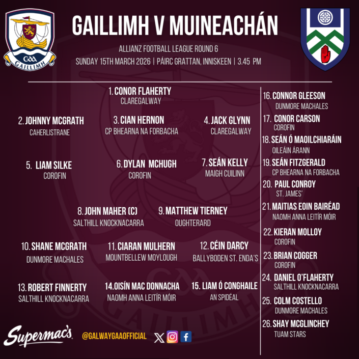 Monaghan Team Team News: Galway v Monaghan AFL Round 6 – Galway GAA